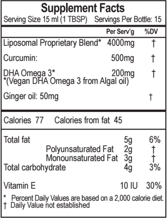 Supplement Facts