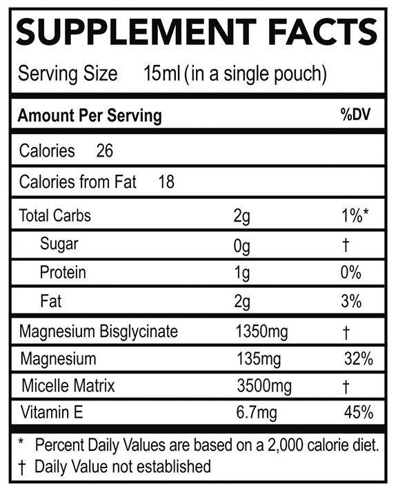 Magnesium