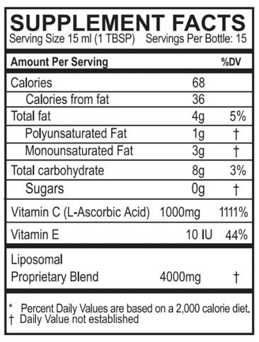 Supplement Facts