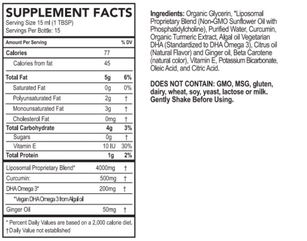 Curcumin nutrition label