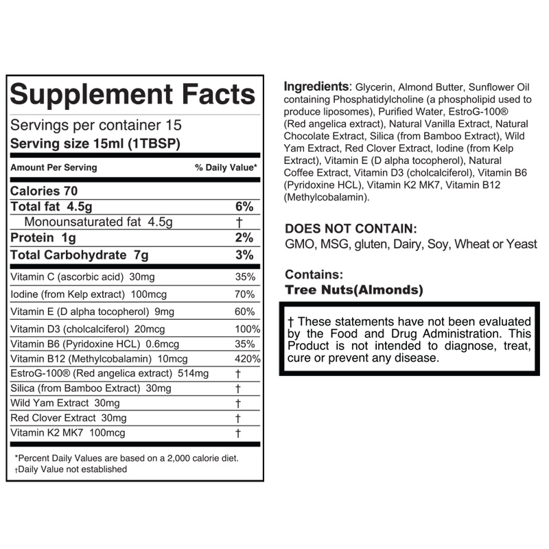 MenoPLUS Supplement Facts