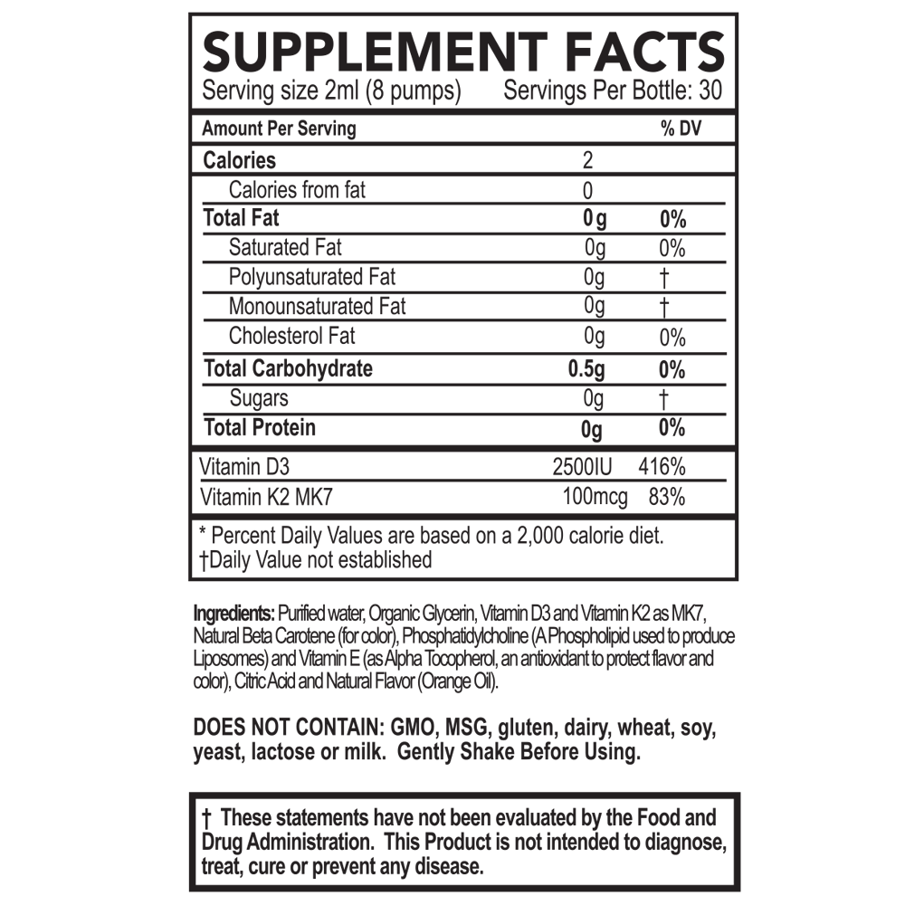 D3 nutrition facts